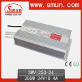 250W 24VDC 10.4A LED Driver Waterproof IP67 Power Supply Switch